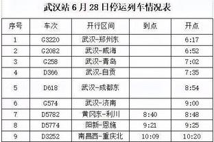 土媒：巴洛特利将离开代米尔体育，本赛季土超5场3球